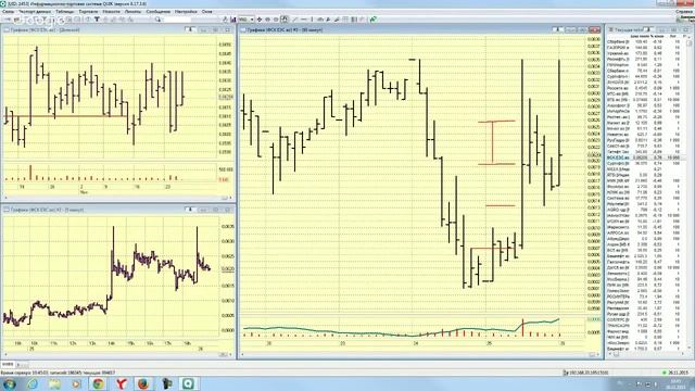 Утренний брифинг 26-11-2015 смотреть онлайн