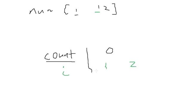 Leetcode 26: Remove Duplicates from Sorted Array | SOLUTION and EXPLANATION смотреть онлайн