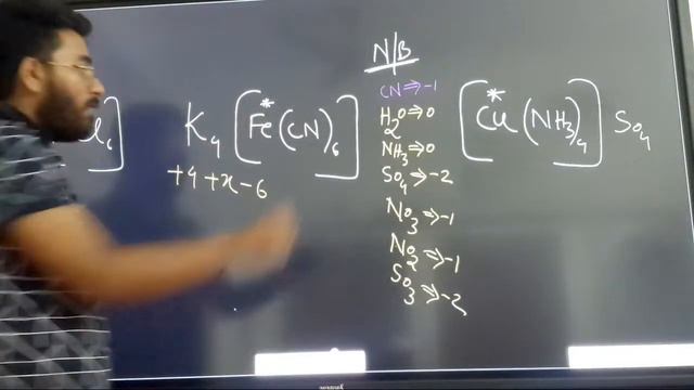 Tricks Of Oxidation Number || Types Of Redox Reaction || Neet Jee IIT Boards || Redox || PYQ || смотреть онлайн