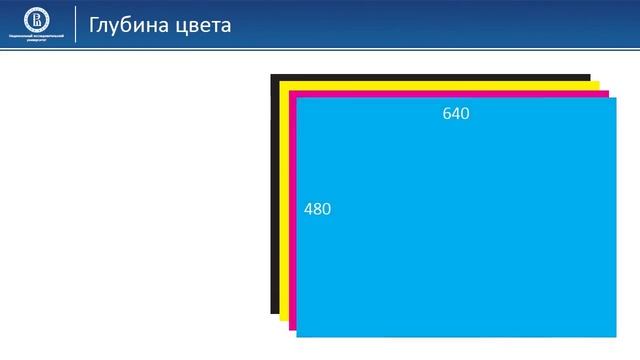 03 06 Глубина цвета смотреть онлайн