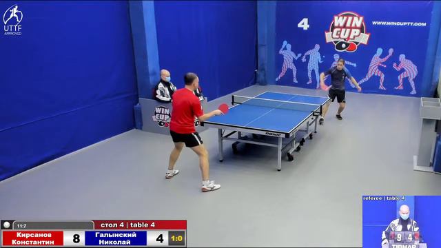 15:00 Кирсанов Константин 1-3 Галынский Николай стол 4 ЮГ-3 24.01.22 смотреть онлайн
