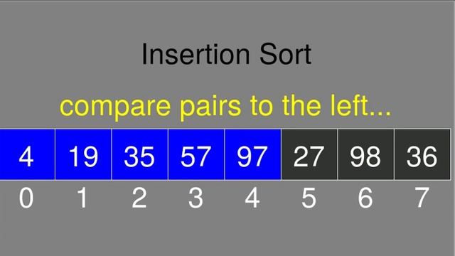 insertionsort смотреть онлайн