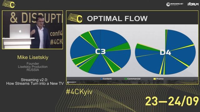Streaming v2.0: How Streams Turn into a New TV / Mike Lisetskiy смотреть онлайн
