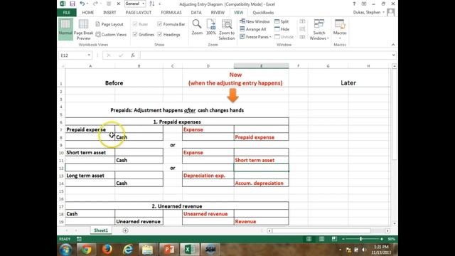 BS 352 Adjusting Entries - Accruals смотреть онлайн