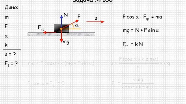 108 Механика Динамика прямолинейного движения Задача 106 смотреть онлайн