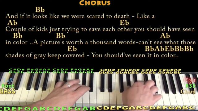 In Color (Jamey Johnson) Piano Cover Lesson in Eb with Chords/Lyrics смотреть онлайн