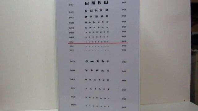 Таблица Сивцева для проверки зрения смотреть онлайн