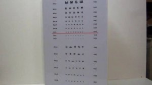 Таблица Сивцева для проверки зрения