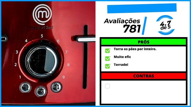 As 5 Melhores Torradeira Eletrica/ Torradeira de Pão De 2024! смотреть онлайн