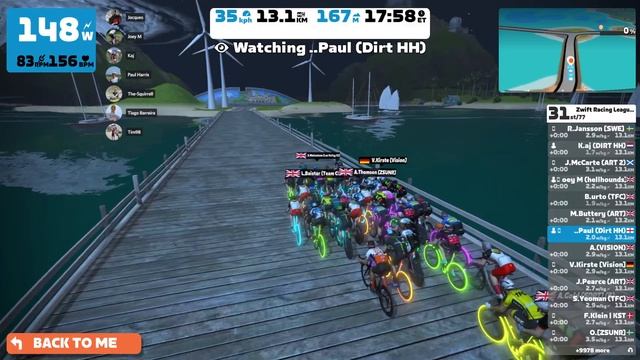 ZRL | 22/23 Round 1 | Race 5 - EMEA S Cat B смотреть онлайн