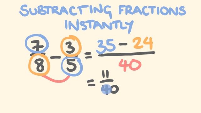 Subtract ANY Fractions Instantly! Fast math trick! смотреть онлайн