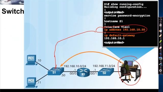 Default Gateway: Host, Router, Switch смотреть онлайн