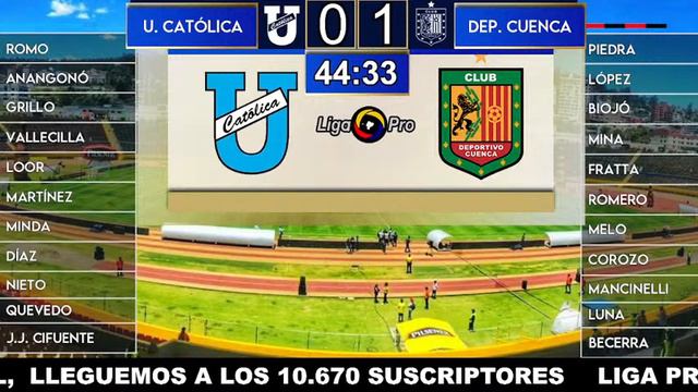 UNIVERSIDAD CATOLICA vs DEPORTIVO CUENCA - EN VIVO LIGA PRO смотреть онлайн