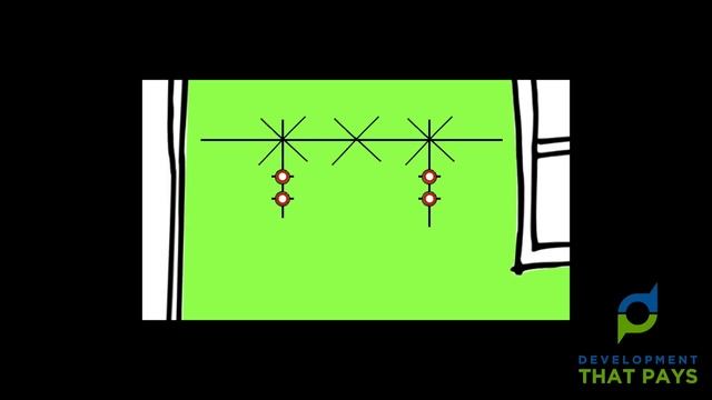 Test Driven Development vs Behaviour Driven Development + FREE CHEAT SHEET смотреть онлайн