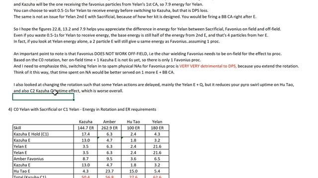 Yelan Math Guide 9! Favonius vs Sacrificial!! Which is better? смотреть онлайн
