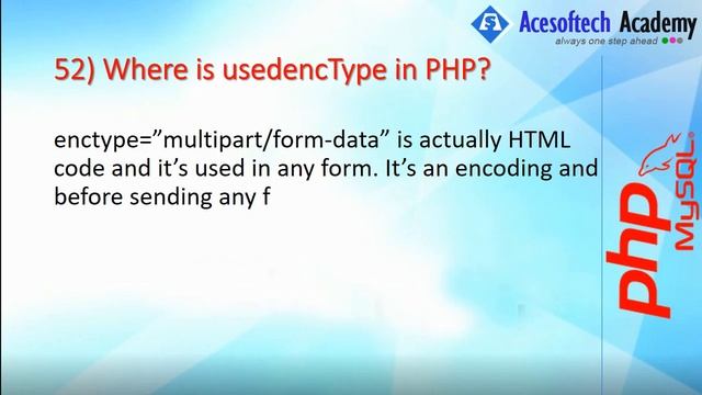100 PHP’s Possible Interview Questions And Answers For Fresher-Part 3 | Acesoftech Academy смотреть онлайн
