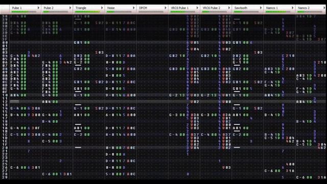 Stronger Than You [0CC Famitracker 8 Bit Cover]