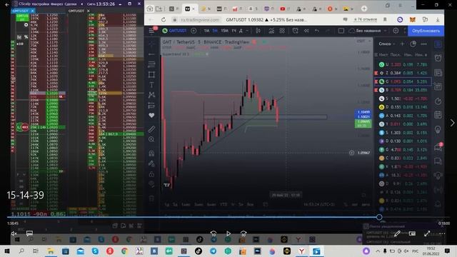 (26) СКАЛЬПИНГ КРИПТА НА АКТИВНОСТИ смотреть онлайн