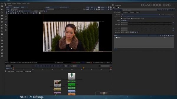 Nuke 7. Обзор. cg-school.org
