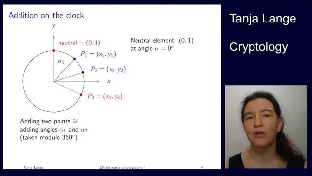 Elliptic-curve cryptography I - Diffie-Hellman and clocks смотреть онлайн