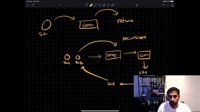 How Pickle Finance works смотреть онлайн
