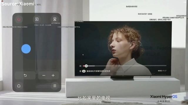 ? И ЭТО HyperOS Global? // ПРЕЗЕНТАЦИЯ HyperOS с НОВЫМИ Фишками