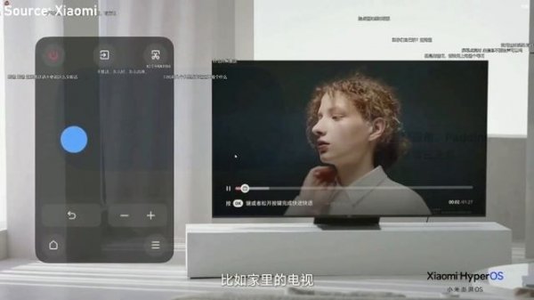 ? И ЭТО HyperOS Global? // ПРЕЗЕНТАЦИЯ HyperOS с НОВЫМИ Фишками