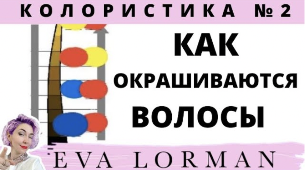 2 Урок Колористики : Уроки по окрашиванию волос : Как волос окрашивается краской смотреть онлайн