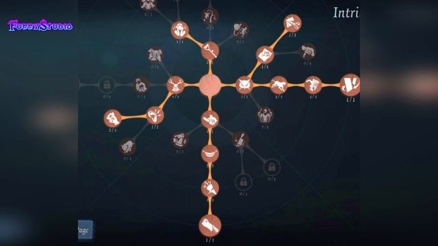 #IdentityV #FunnyStudio Билд 36/39 - Что это? ИГРОВАЯ ЛЕКСИКА ИДЕНА смотреть онлайн