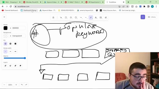 ? Find INSANE Redbubble Keywords For Free *NEW METHOD* смотреть онлайн