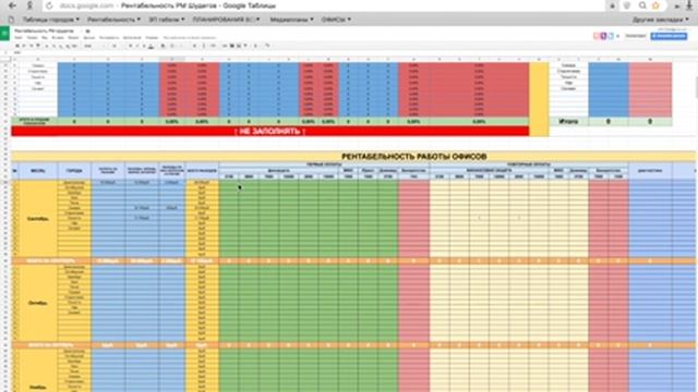 Инструкция по таблице рентабельности смотреть онлайн