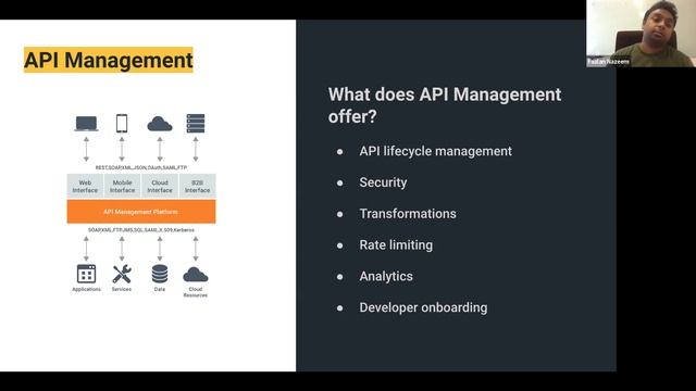API Management for GraphQL, ANZ Meetup смотреть онлайн