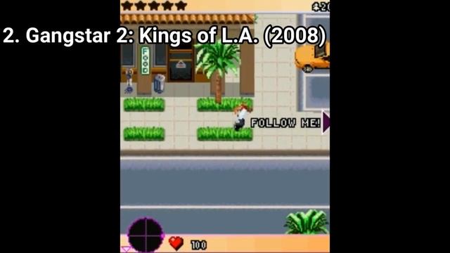 All Gangstar Games for Java смотреть онлайн