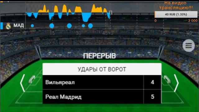Вильярреал - Реал Мадрид Прямая трансляция Villarreal Real Madrid