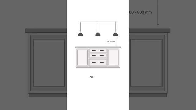 Как правильно размещать освещение на кухне и над обеденным столом? смотреть онлайн
