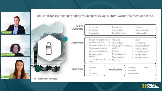 Webinar: Alternative Uses For Pulse Starches