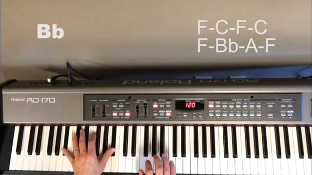 Not Afraid | Jesus Culture | Piano Tutorial | Key of F смотреть онлайн