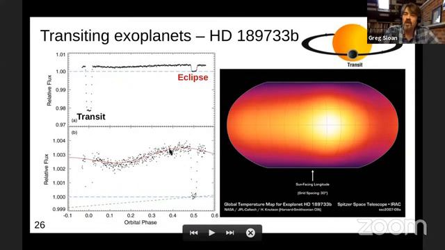 Astronomy on Tap Triangle: Introducing the James Webb Space Telescope смотреть онлайн