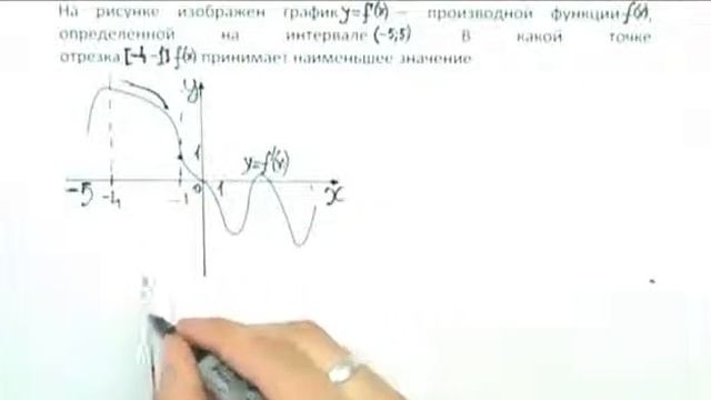 Решение задачи B8 7 для подготовки к сдаче ЕГЭ 2011 смотреть онлайн