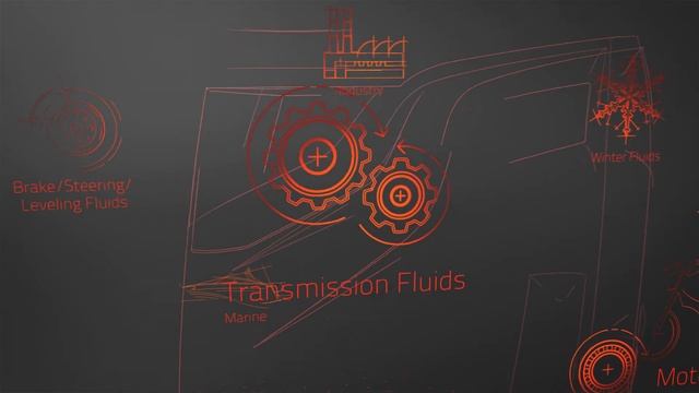 Wolf oil Champion commercial RUVO смотреть онлайн