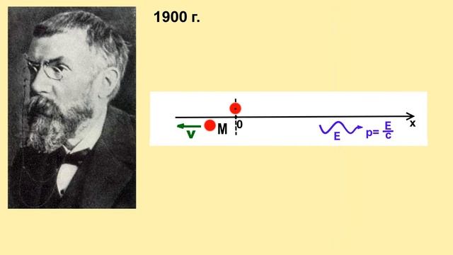 E=mc2, вывод. История и мифы. Уровня школы вполне достаточно. Spassky_St_Vs смотреть онлайн
