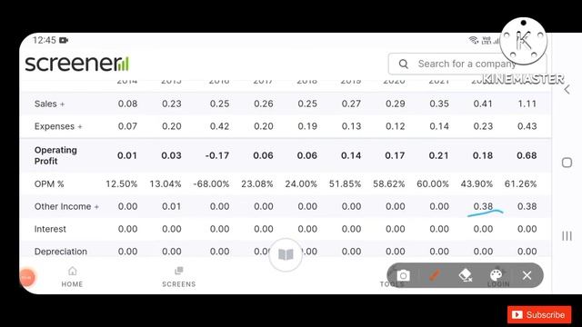 Oracle Credit Ltd latest share news | Oracle Credit Share Price смотреть онлайн