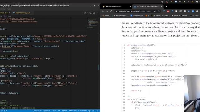 Productivity Tracking With Python and the Notion API смотреть онлайн