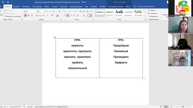 Russian lessons смотреть онлайн