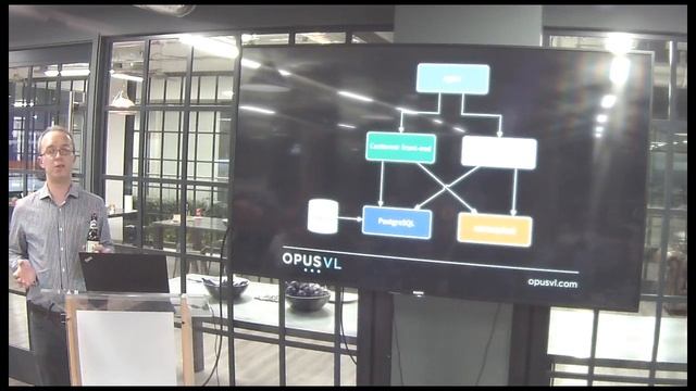 JJ - Perl With Docker смотреть онлайн