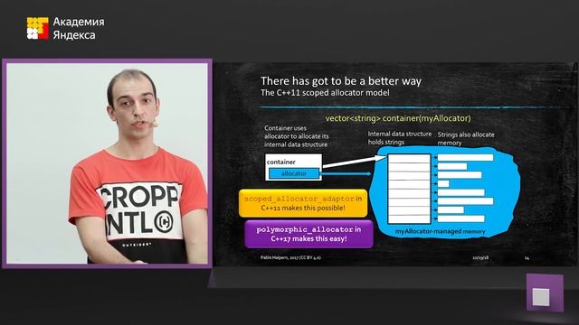051. Modern C++ Allocators – Руслан Арутюнян (Intel) смотреть онлайн