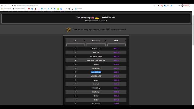 Как работают отметки в WOT? WG искусственно завышает планку? смотреть онлайн