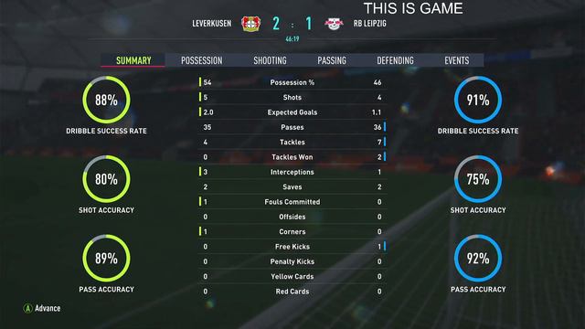 ⚽🇩🇪 Bayer Leverkusen vs 🇩🇪 RB Leipzig ⚽ | 🏆 🇩🇪 Bundesliga 2023 (23/04/2023) 🎮 FIFA 23 смотреть онлайн