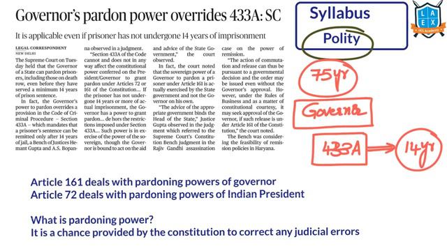 Telugu (04&05-8-2021) Current Affairs The Hindu News Analysis ||Mana La Excellence смотреть онлайн