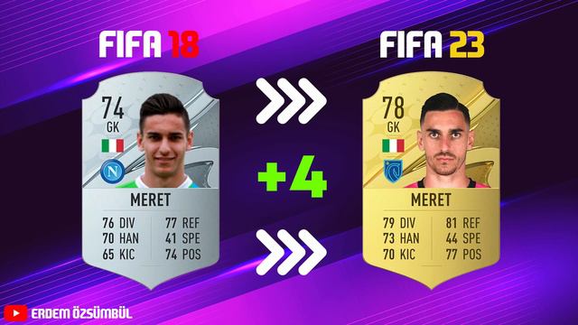 FIFA 23 NAPOLI PLAYERS NOW VS 5 YEARS AGO ft. Osimhen, Kim Min Jae etc.. смотреть онлайн